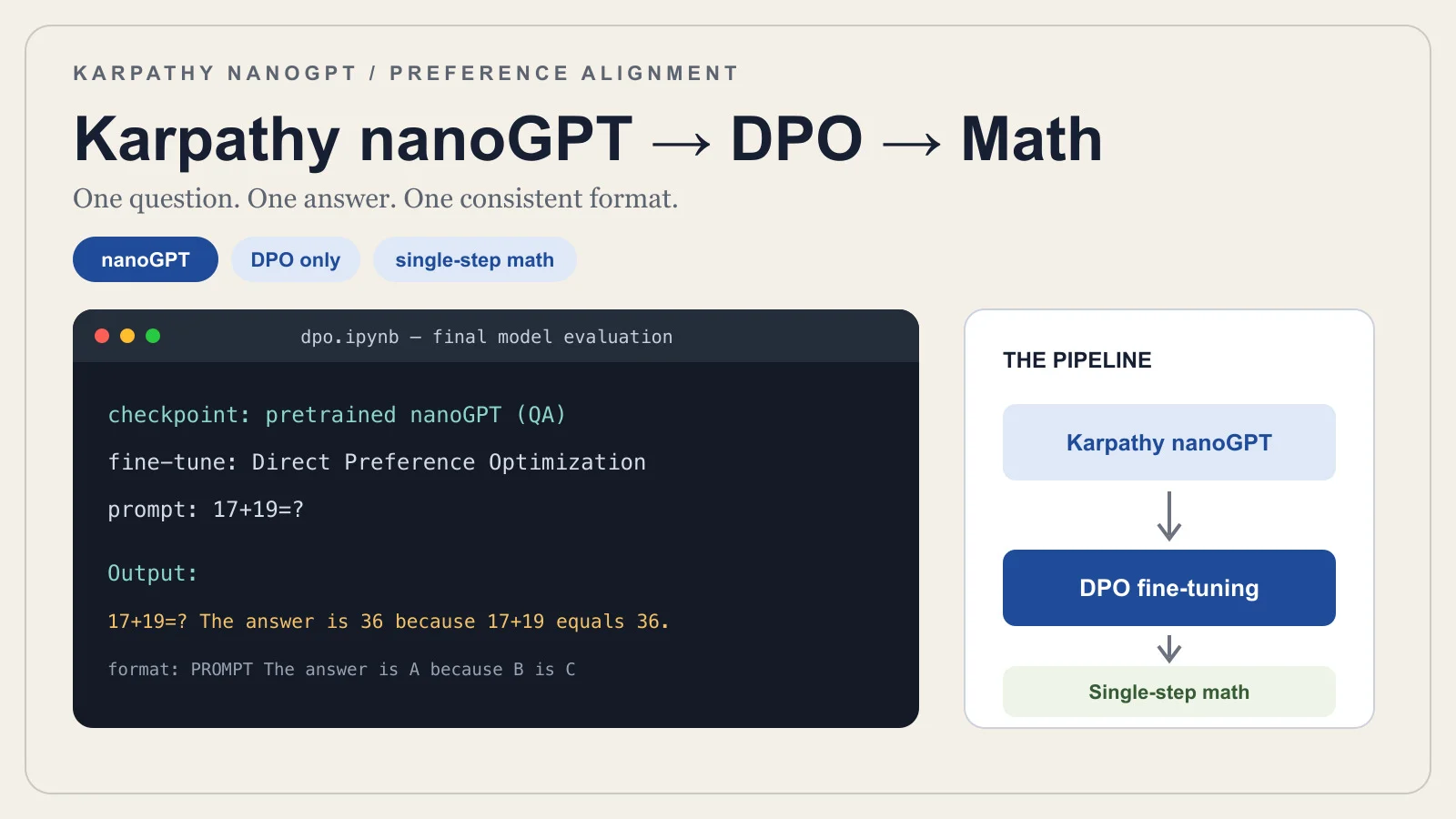 nanoGPT Arithmetic Reasoning with DPO